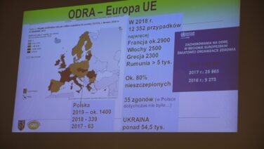 Konferencja otwarcia - panel dyskusyjny Choroby zakaźne