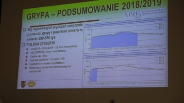Конференция по открытию проекта - Панельная дискуссия по инфекционным заболеваниям