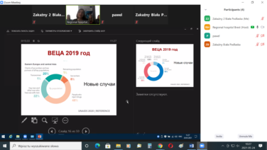 Szkolenie dla lekarzy obu szpitali partnerskich na Białorusi